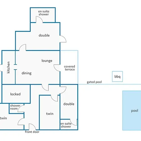 Neptuno Sol By فيلة *